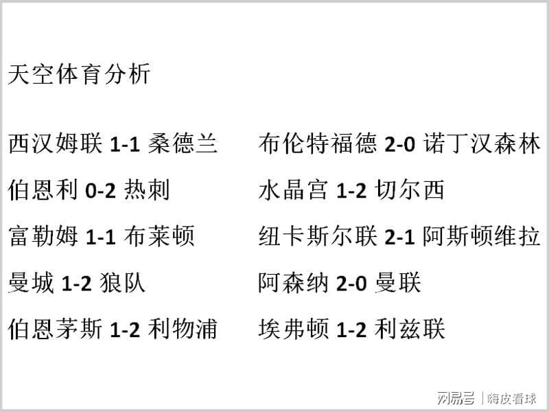 kaiyun-央视直播英超两大豪门,曼城遇上东方神秘力量,切尔西对赛三连平